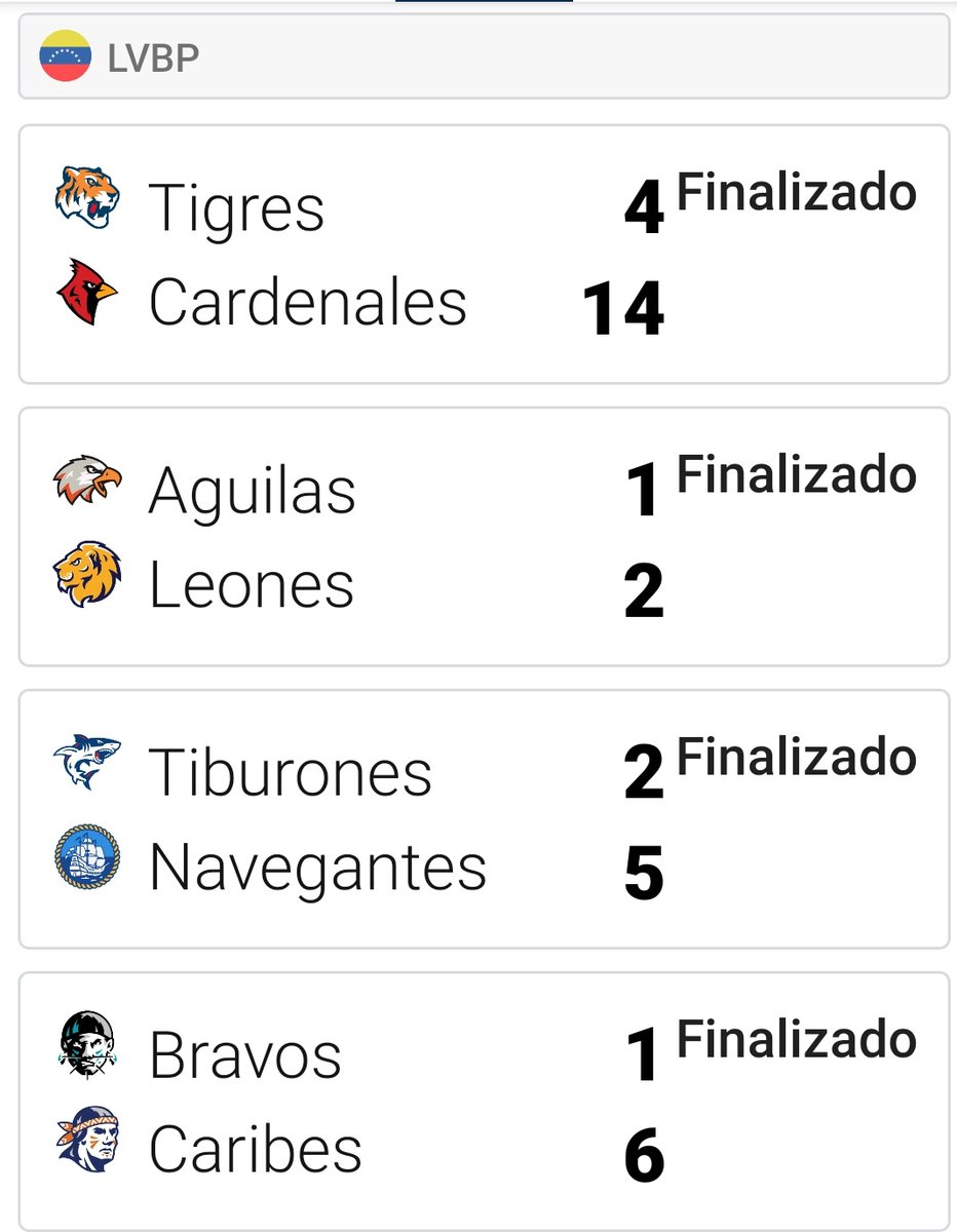 doblea1975's tweet photo. #LVBP ⚾⚾⚾ https://t.co/I9ZvPC7FK8