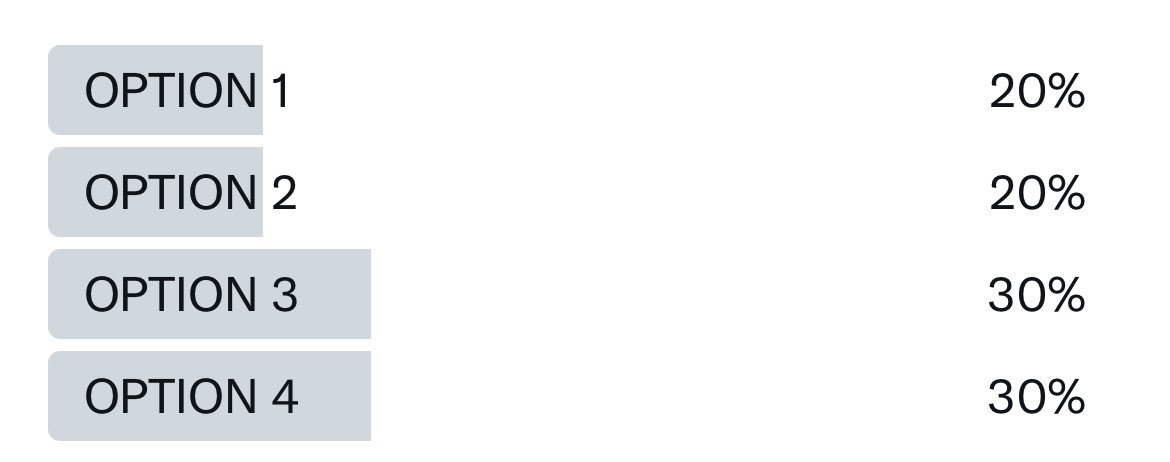 puntingbattler's tweet image. Close!!!