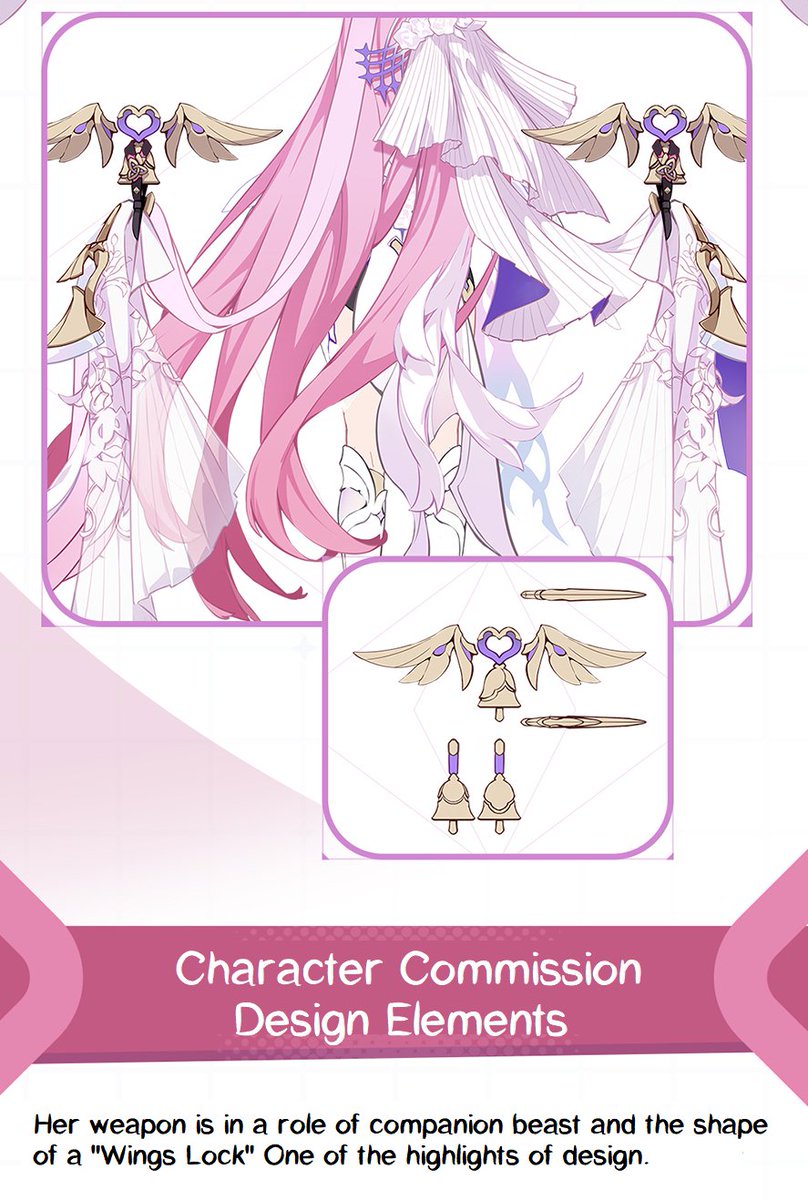 HoHE Elysia: Simple mentions of Designs