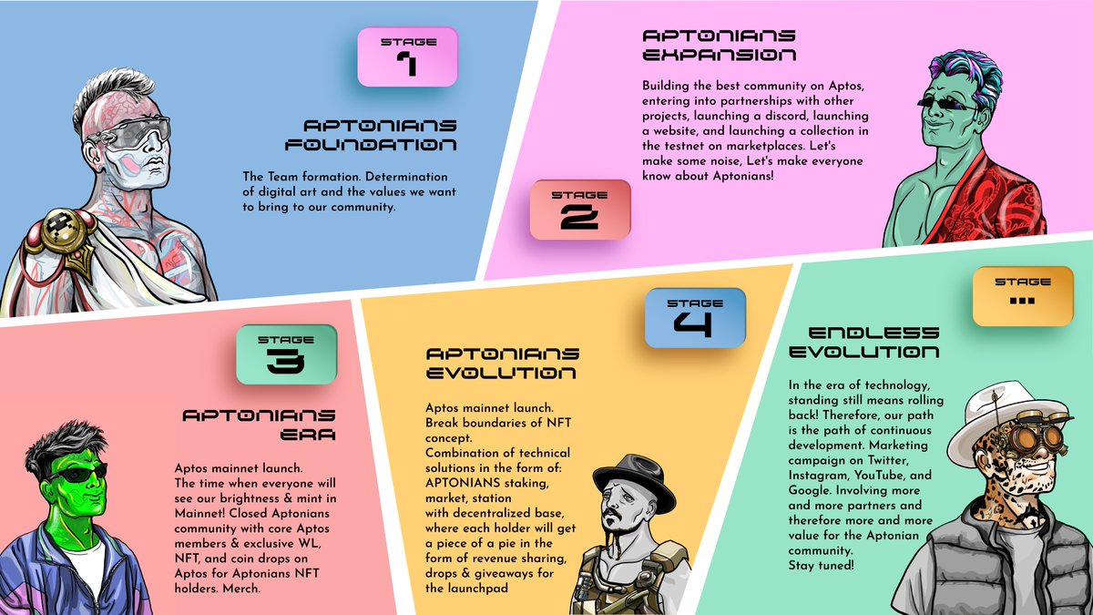 The Aptonians 👽 - SOLD OUT 💎 tweet media