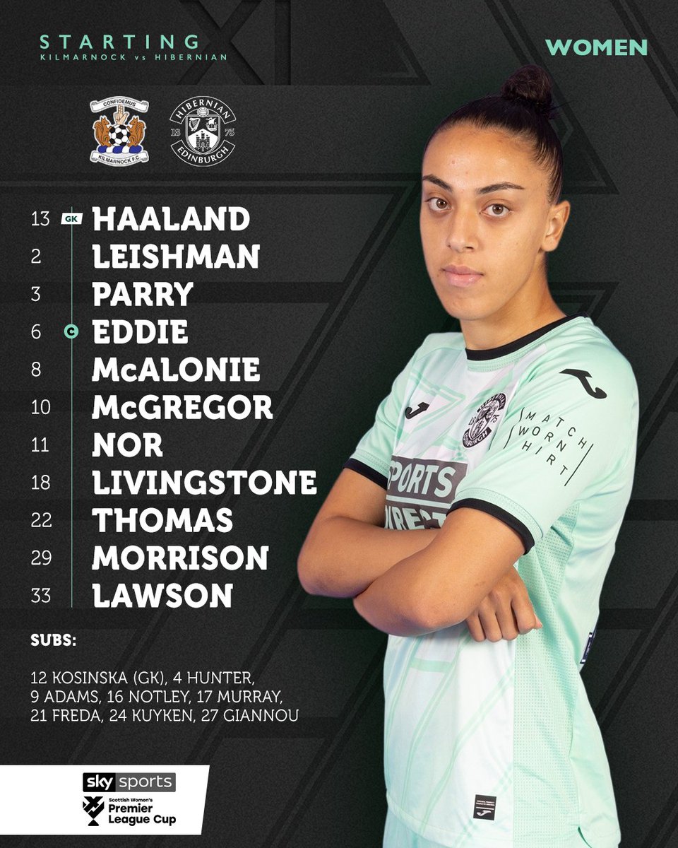 Hibernian Women tweet media