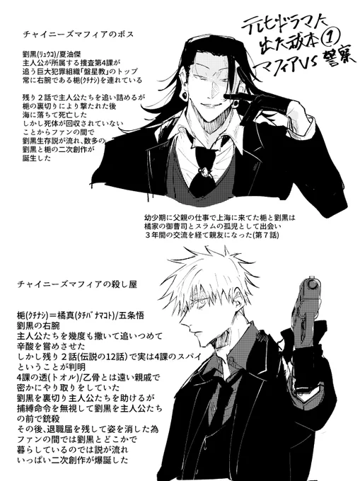 夏五hrhnがドラマの仕事でいろんな役やる～企画ネタ
マフィアパロの他、医療系(医者×医者か医者×患者か迷い中)と執事×主人のミステリーとか考えてる
漫画というより設定と描きたいとこだけ描いたラクガキだけど
※新刊サンプル 