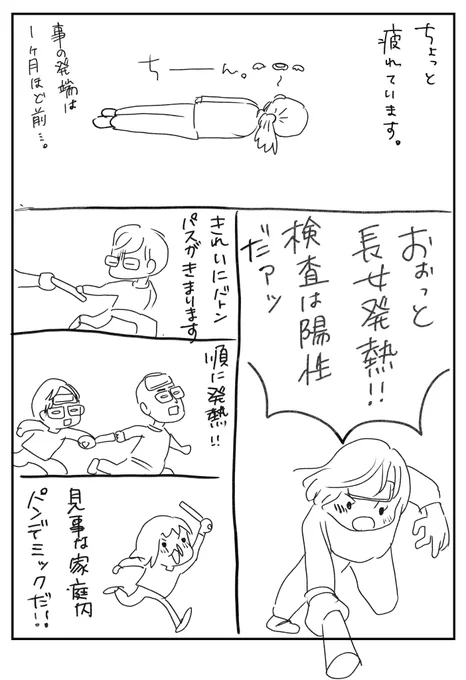 連携が綺麗に決まって、ずっと家に閉じ込められています。
最終走者の終わりが見えなくてつらい…
早く自由になりたい…

#アス日記 