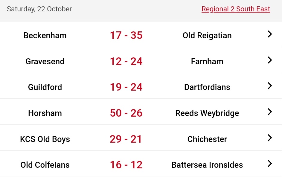 KingsrugbyUK's tweet photo. A much need win for King's, the first since GW2, as the 1XV edge past @ChichesterRFC in a rollercoaster match.

Tries: T Hamill x 3, @jacquesbirch
Cons / Pens: G Jones x 3 / x 1

👑🦁🏉

#Reg2SE #SurreyRugby #RFULondon https://t.co/hqdXZ7k1B6