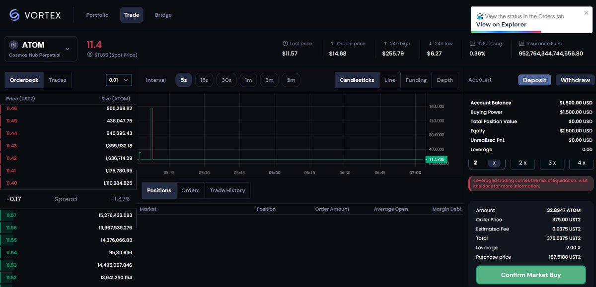 mikeh327's tweet photo. Did u tried @VortexProtocol built on @SeiNetwork ?
Do check it out it's smooth 🥳 https://t.co/8FrVIp5jzh