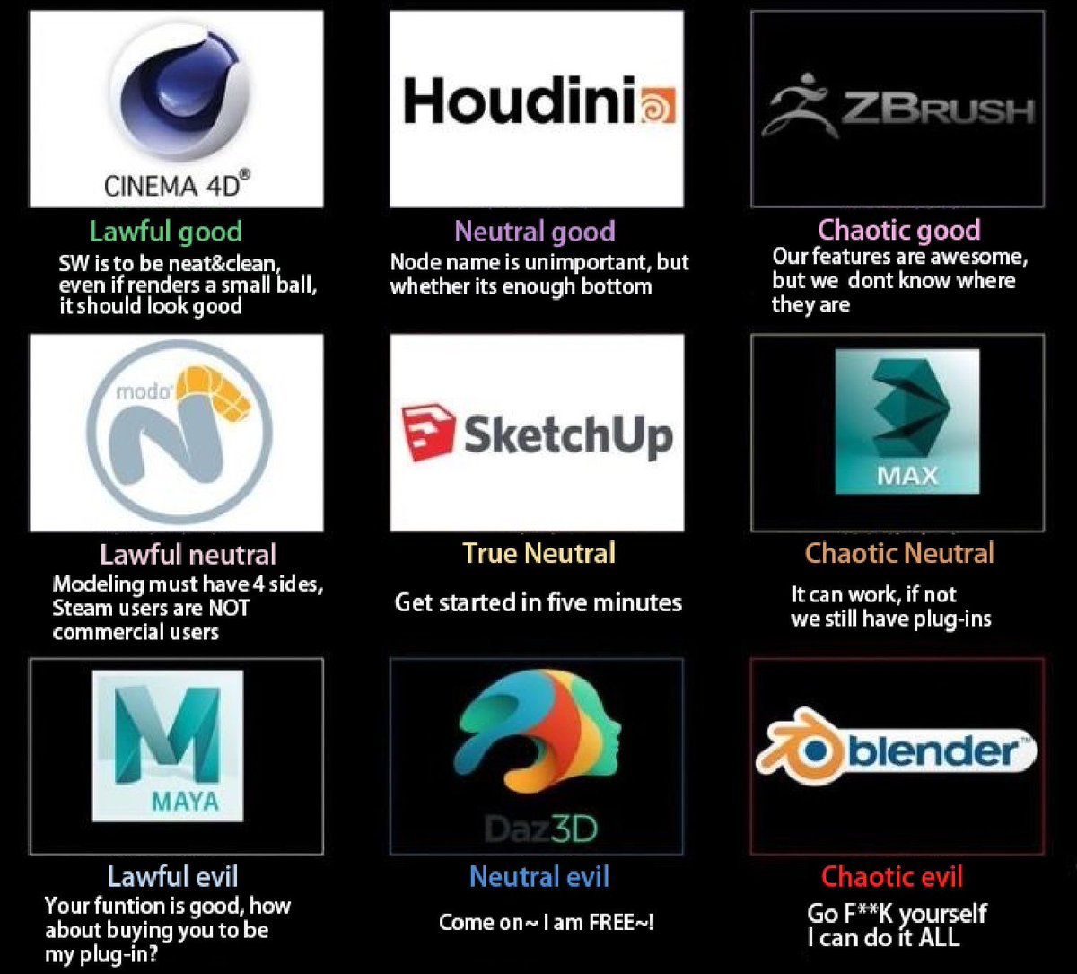 MUA_MUADAO's tweet photo. About modeling tools, which one do you prefer the most?๐น
#3d #3dmodel #designer #mArchitect #MUADAO https://t.co/71yY34PqzF