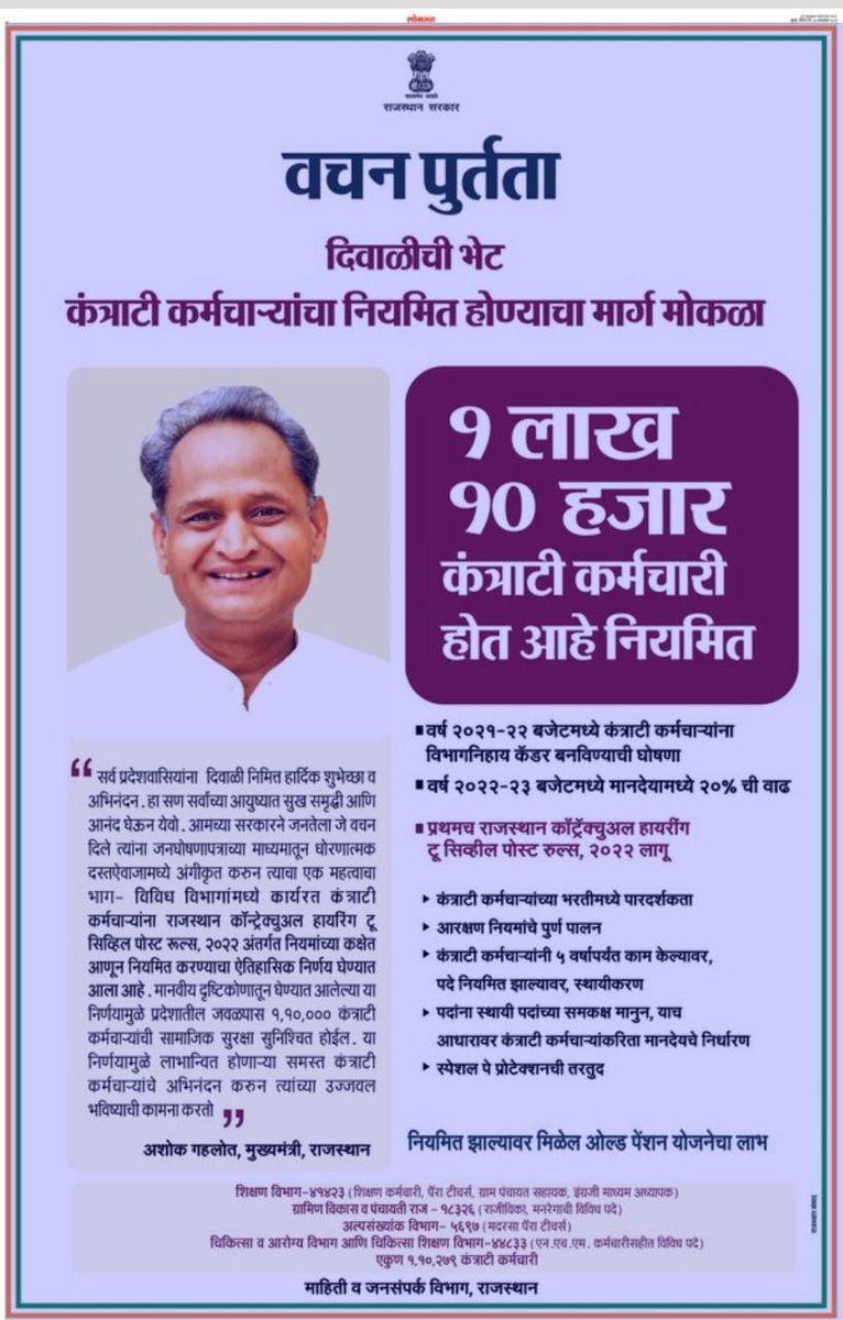 charu_borse's tweet photo. महाराष्ट्रात असे शक्य आहे का ? @CMOMaharashtra @Dev_Fadnavis @OfficeofUT @PawarSpeaks @AjitPawarSpeaks @Jayant_R_Patil @NANA_PATOLE @bb_thorat https://t.co/VBwH54MQUd