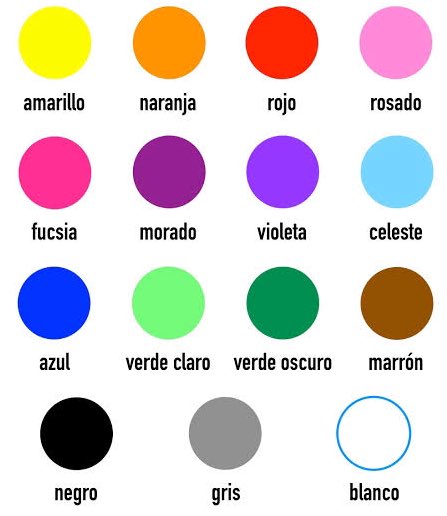 • Escribe un tweet con cada color de la imagen utilizando la frase •

UN MILLON X TI YA NO