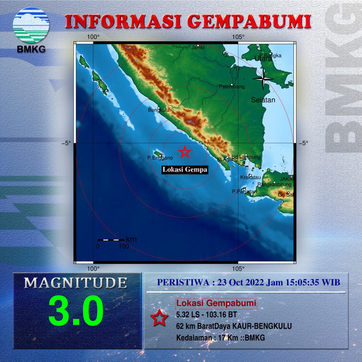 bmkgwilayah2's tweet photo. Info Gempa Mag:3.0, 23-Oct-22 15:05:35 WIB, Lok:5.32 LS - 103.16 BT (62 km BaratDaya KAUR-BENGKULU), Kedlmn: 17 Km ::BMKG https://t.co/MEBTfJypX9