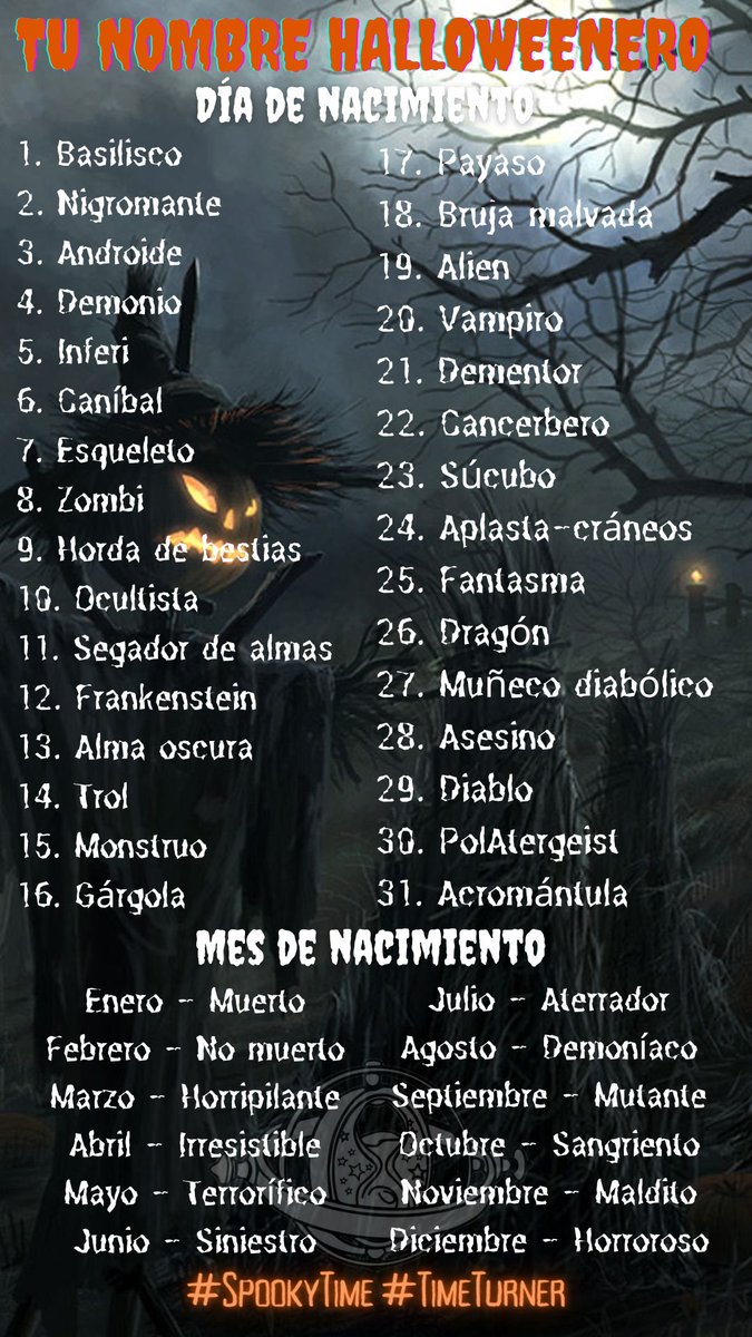 ⠀⠀⠀┏━                                ━┓
⠀⠀⠀ ㅤㅤ 𝕊𝕡𝕠𝕠𝕜𝕪 ℕ𝕒𝕞𝕖
ㅤ   
⠀⠀⠀        𝕲𝖎𝖗𝖆𝖙𝖎𝖊𝖒𝖕𝖔𝖘 𝕽𝖔𝖑
⠀⠀⠀┗━                                 ━┛

⠀⠀⠀ #SpookyTime 🎃👻🕸️
⠀⠀⠀ #TimeTurner ⚙️⏳🤍