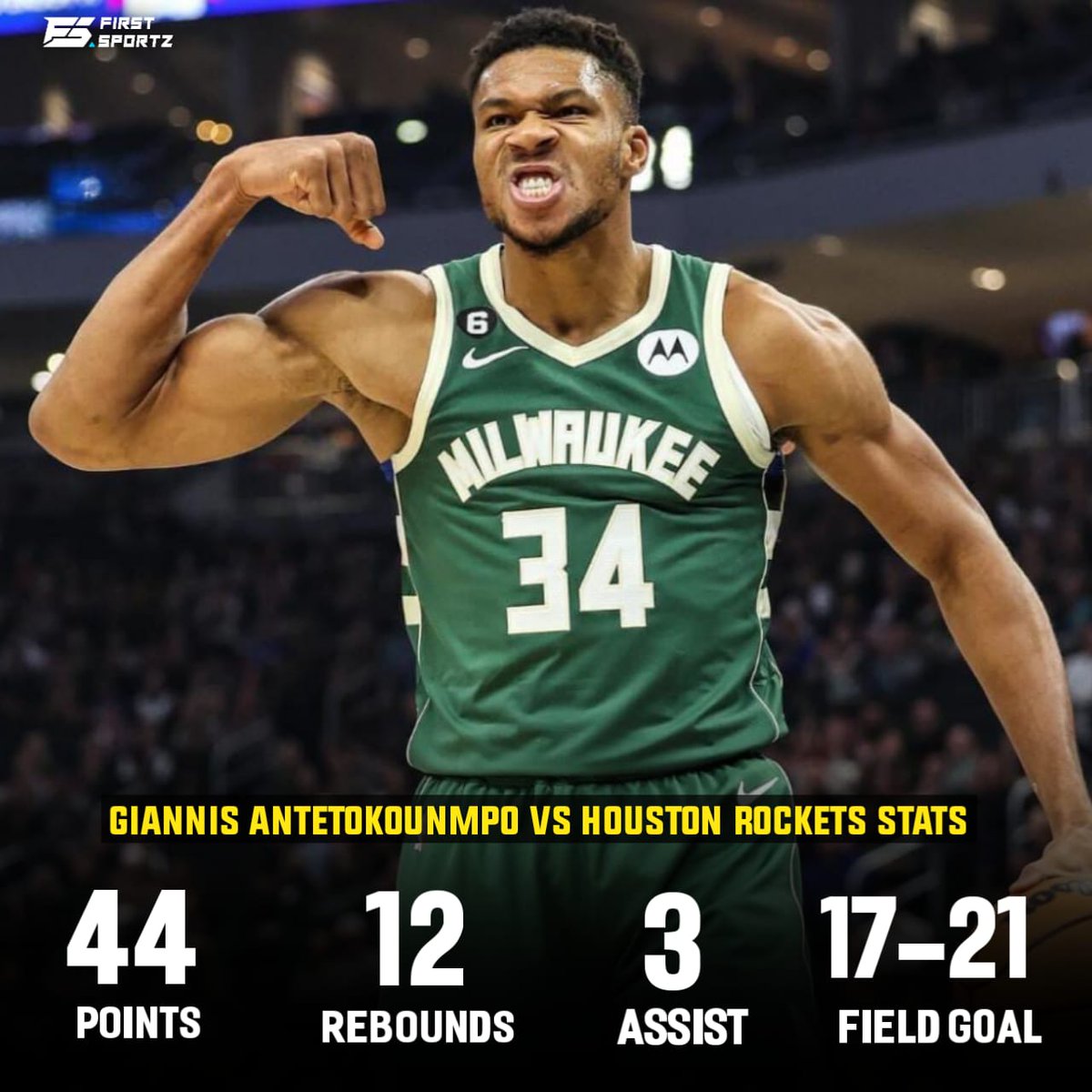FS_NBA1's tweet photo. Giannis Antetokounmpo exploded for a 44 point in just 28 minutes announcing his dominance against the Rockets.

#NBA #Bucks #milwaukeebucks #Giannis #GiannisAntetokounmpo #44points #Dominate https://t.co/FHqybAIUo8