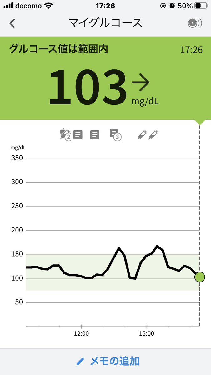abusing14492061's tweet image. 私、インド人になれたと言っても良いのではないでしょうか？