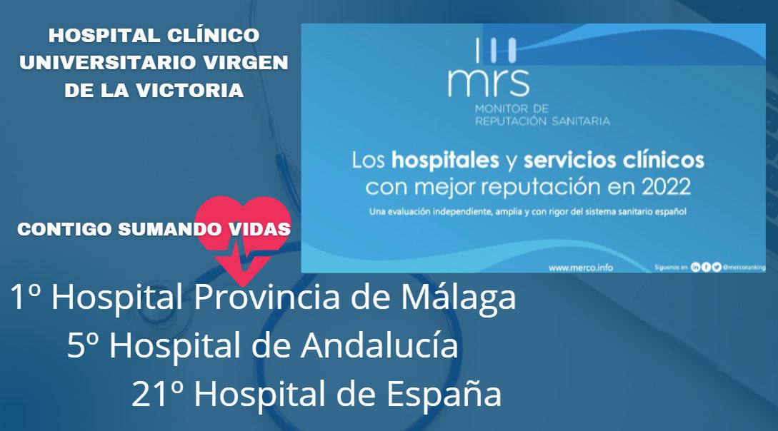 🔵Esta semana se han dado a conocer los resultados de #reputaciónsanitaria2022, con una magnifica calificación 🏆para nuestro hospital.

🔵Felicitamos 👏🏻👏🏻👏🏻a todos y cada uno de nuestros profesionales por este logro.
<a href="/saludand/">Consejería de Sanidad, Presidencia y Emergencias</a>  <a href="/InfoUMA/">Universidad de Málaga</a> <a href="/_ibima/">IBIMA Plataforma BIONAND</a> <a href="/cancermalaga/">Dr Ortega</a> <a href="/raya_lourdes/">Lourdes Raya</a>