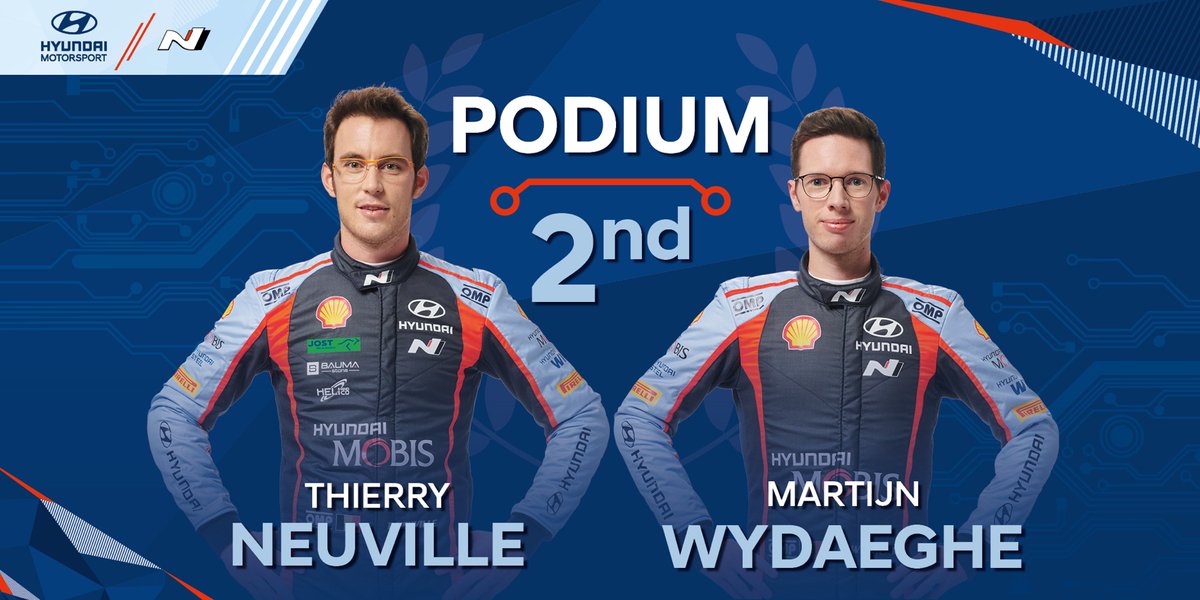 #WRC 🇪🇸 Across the line! 2nd overall for @thierryneuville and @MWydaeghe at @RallyRACC. That adds podium finish number four for the Belgian pairing this season and number 14 for #HMSGOfficial. Well done! #RallyRACC