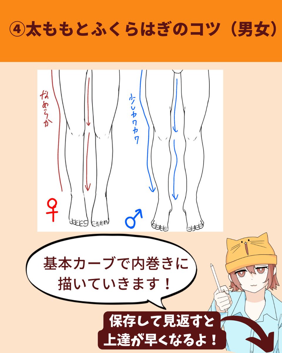 下半身を描けるようになるには?? 