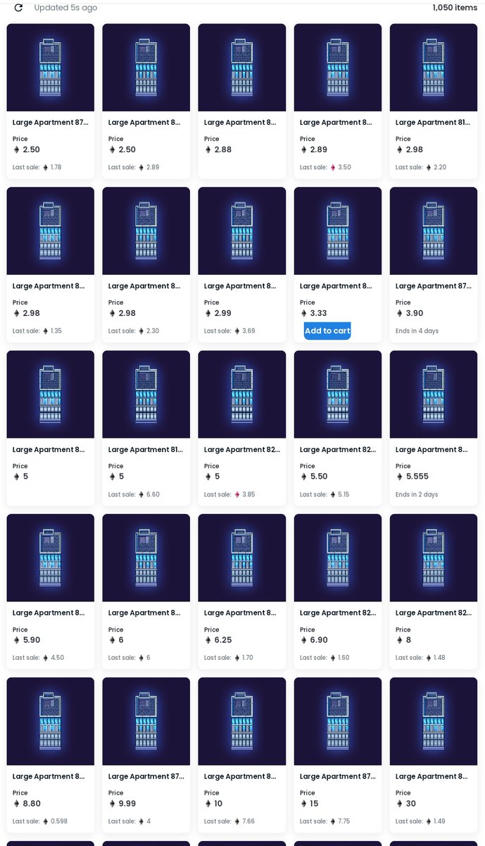 CryptoFvcker's tweet photo. Finally out of paperhanded @Worldwide_WEB3 

Large apartaments floor is lava

Current FP: 2.5E
22 listings to 10E floor 

Not if but wen 🫡

#web3 #o2p https://t.co/YNRJG4AWJZ