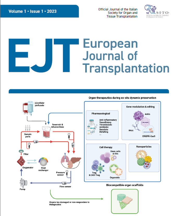 NicholasGilbo's tweet photo. 1/ Contributing to the birth of a new journal and being selected for its 1st special issue was a great honor, but having our paper featured on the cover feels even better!
Introducing #EJT European J of Transplantation, initiative of @sito_trapianti
SI curated by @DavideGhinolfi https://t.co/I80jdvlDGx