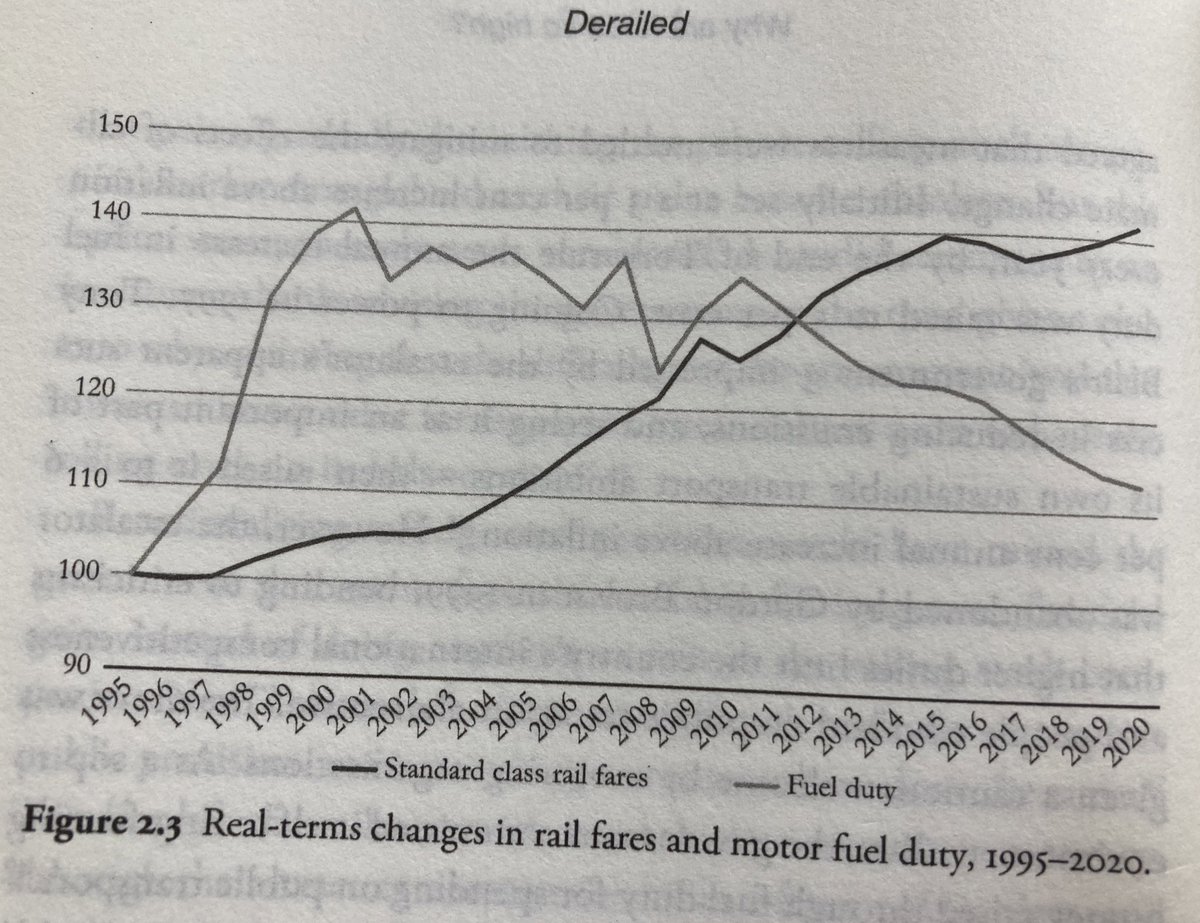crisortunity's tweet image. “The amount of tax income lost every year as a result of cuts to fuel duty is more than the total passenger income of the rail &amp;amp; bus industries combined. In other words, for the same money, public transport could have been made free.” - @TomHainesDoran