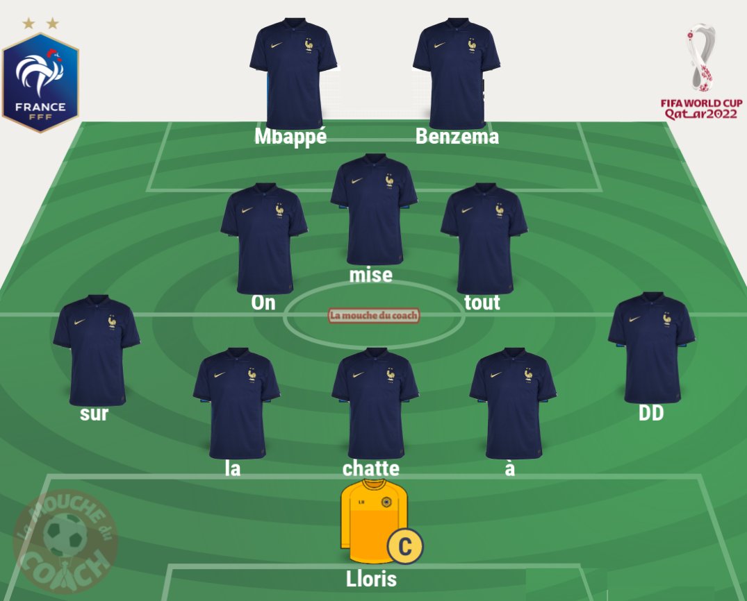 Tellement de blessés... Y'a plus que cette compo pour nous ramener la 3ème étoile !