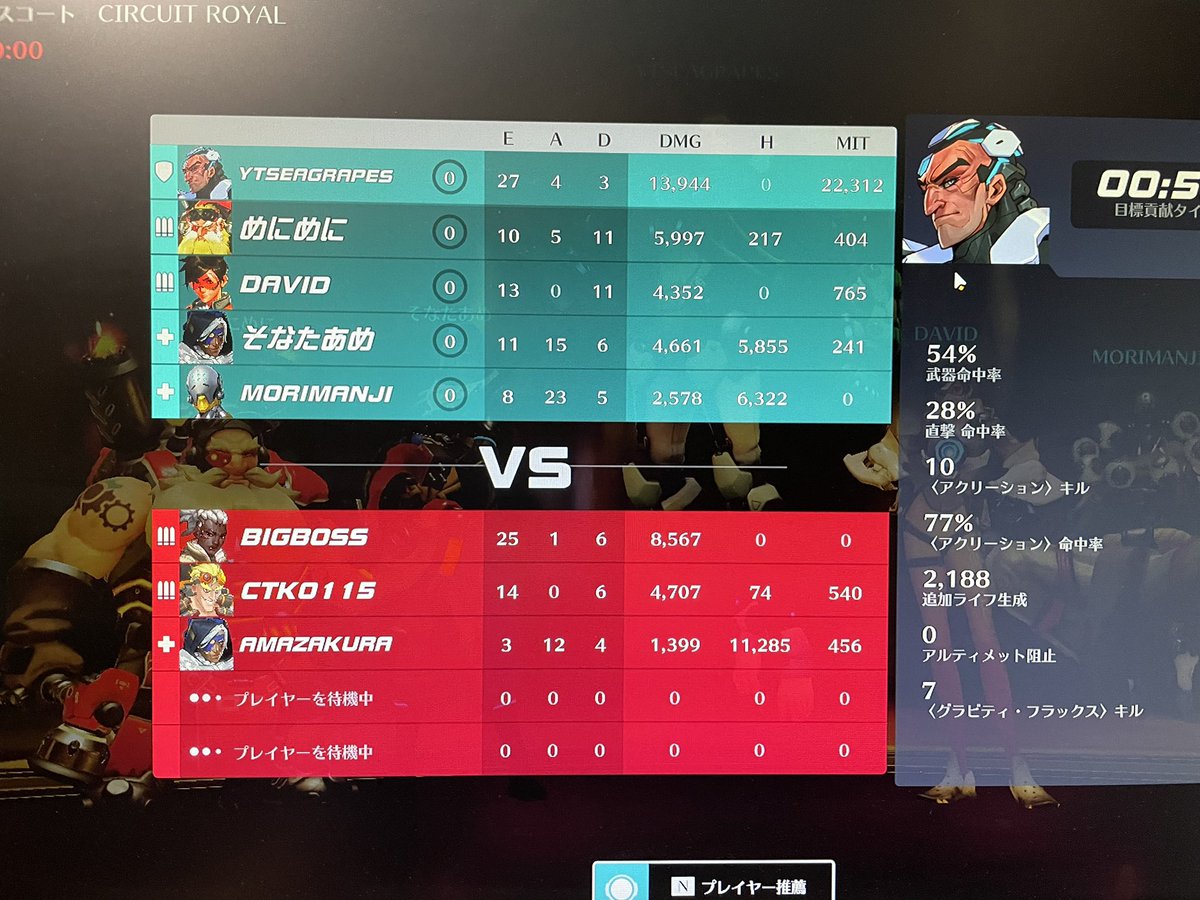 GreenCaviar's tweet photo. オーバーウォッチ2で自分的に1番強いタンクキャラ🛡
攻撃もできて防御もできるし、味方のリスポーンまでの時間稼ぎが���きるからデス数も少ない！
これはキャリーしたと言っても過言ではないんじゃない⁉️

#overwatch #overwatch2 #オーバーウォッチ2 https://t.co/WgthCoE6Bl
