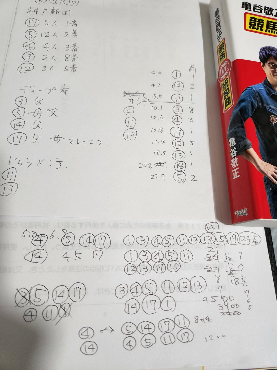 junichi721s's tweet photo. @KameBeam ありがとうございました。スマート出馬表を参考に⑭を軸に、��戸新聞杯の１～３着、ドゥラメンテ産駒⑪で馬連・3連複・3連単取れました。亀谷さんの本追加します！ https://t.co/qq1KcUp6Lp