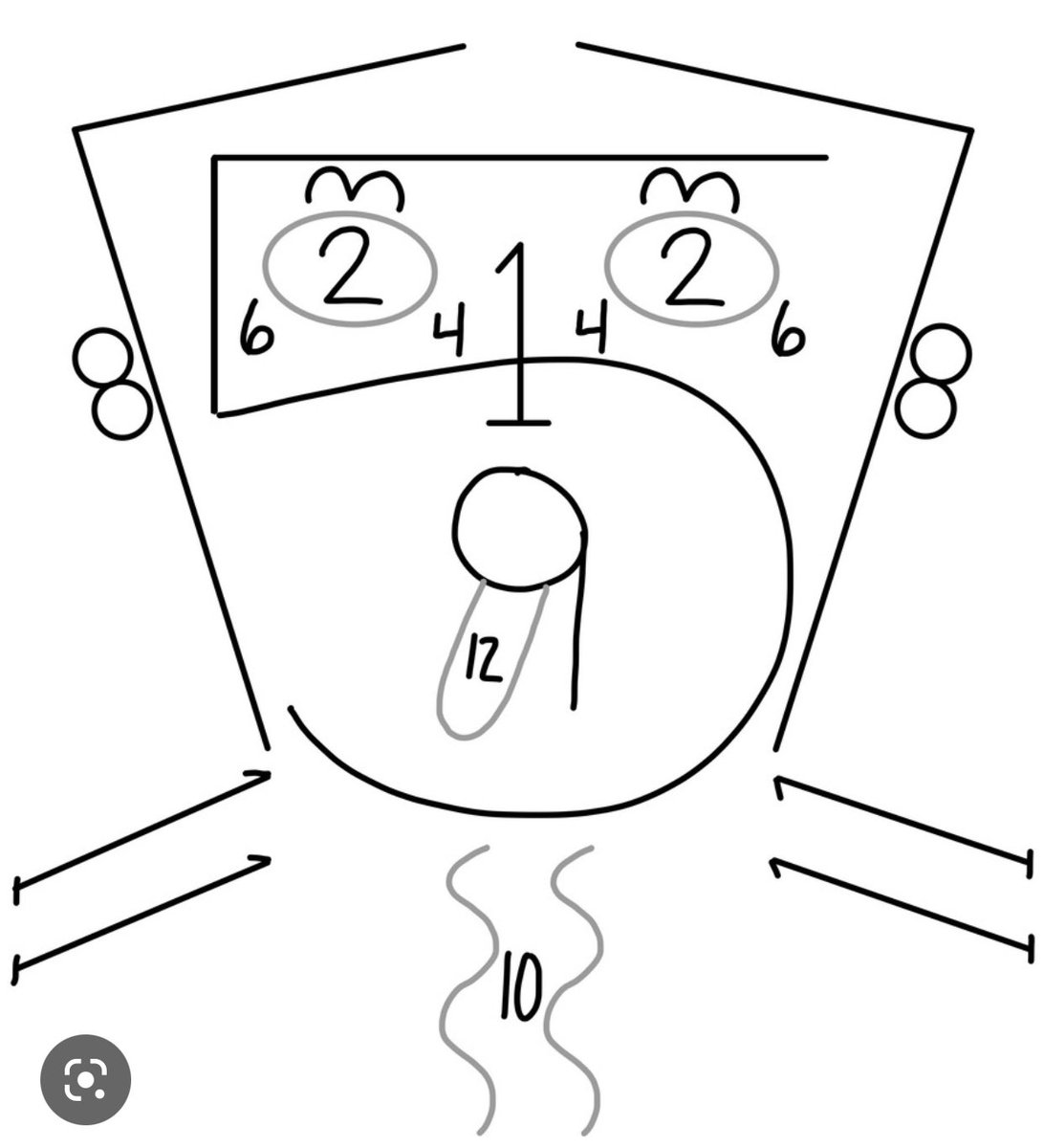 @Lauren_SLT2B I swore by this drawing when I was studying &amp; NQP- it helped me remember all the CN functions! I had it printed/laminated in my tunic pocket. (I now signpost all my students to this, too!)