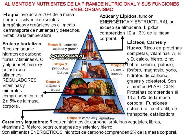 fran_pcp's tweet photo. Prevención. https://t.co/8I03T09sB3