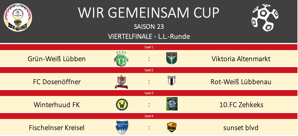 🤝#LLRS23 - Viertelfinale🤝 Auch im Kampf um die goldene Luftpumpe wurde die nächste Runde ausgelost:
<a href="/GWLuebben/">Grün Weiß Lübben</a> vs. <a href="/VAltenmarkt/">Viktoria Altenmarkt</a> 
<a href="/FCDosenoeffner/">FC Dosenöffner</a> vs. Rot-Weiß Lübbenau
@WinterhuudFK vs. 10.FC Zehkeks
@Meatloaf1959 vs. <a href="/sunset_xeni/">sunset boulevard</a> 

Auf gehts!!!!!💪💪💪💪