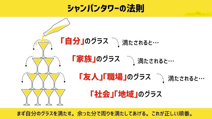 るな社長🌹旅人✈️🚢🌴 tweet media