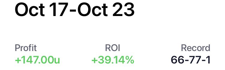 Ja2oa05's tweet photo. And the hits just keep on coming ! The best community of people ever been apart of ! Not only will you win but you’ll learn the betting strategies we use to take the house down . Come and join the party ! @Propulation_  #dfs #prizepicks #underdog #SportsGambling https://t.co/RSGSHDPIGo