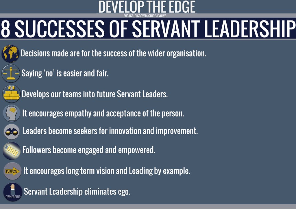 developtheedge's tweet photo. Need some light reading this #Sunday ?
Here's a cheat sheet for our #article on #ServantLeadership

Full info is here: https://t.co/v8hOJAKvEZ

#SundayMotivation #SundayVibes https://t.co/mxqaoh5UcQ