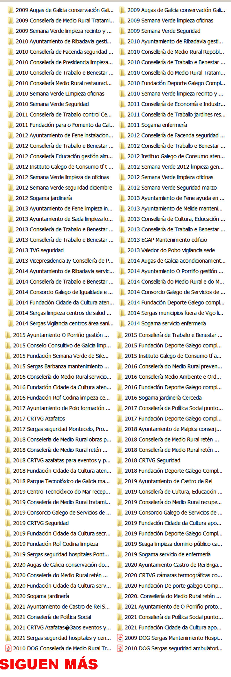 XornaldeGalicia on Twitter: "PLADESEMAPESGA HACE PÚBLICOS CIENTOS DE  CONTRATOS HERMANA FEIJOO-XUNTA @CasosReales_net #PremiosEconomistJurist  #GLOBALEconomistJurist @informativoj @AgM0811 @JFerandezG @generoenaccion  <a href=