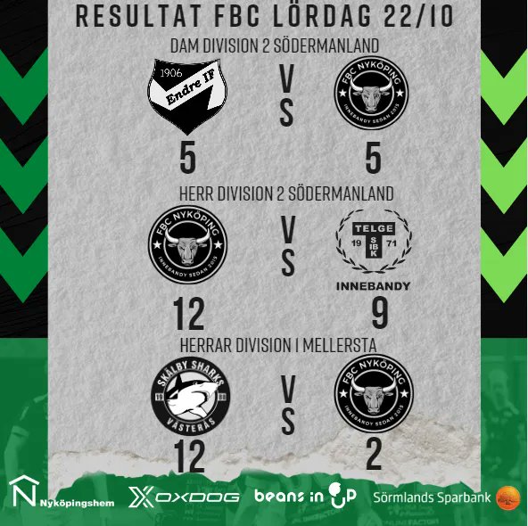 FBC Nyköping tweet media