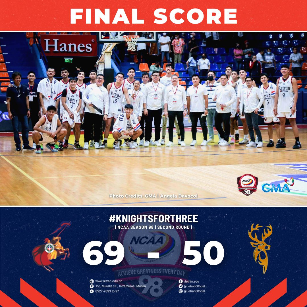 LetranOfficial's tweet photo. The first team to get 9 wins. And yes, we are feeling it.
Letran Knights take home a well-deserved win against the San Sebastian Golden Stags, 69-50.
The streak continues!
Letβs go, Knights! Arriba!
#KnightsForThree
#LetranForThree https://t.co/YmtcjVqgUF