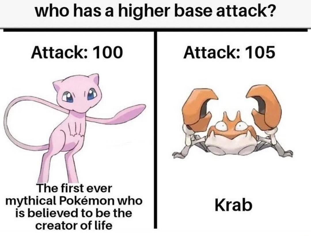 Mr Krabs was always gonna win against plankton 🤷‍♂️