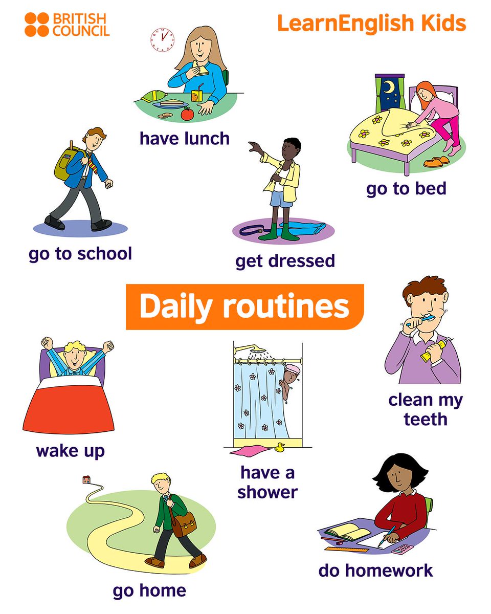LearnEnglish on Twitter: 