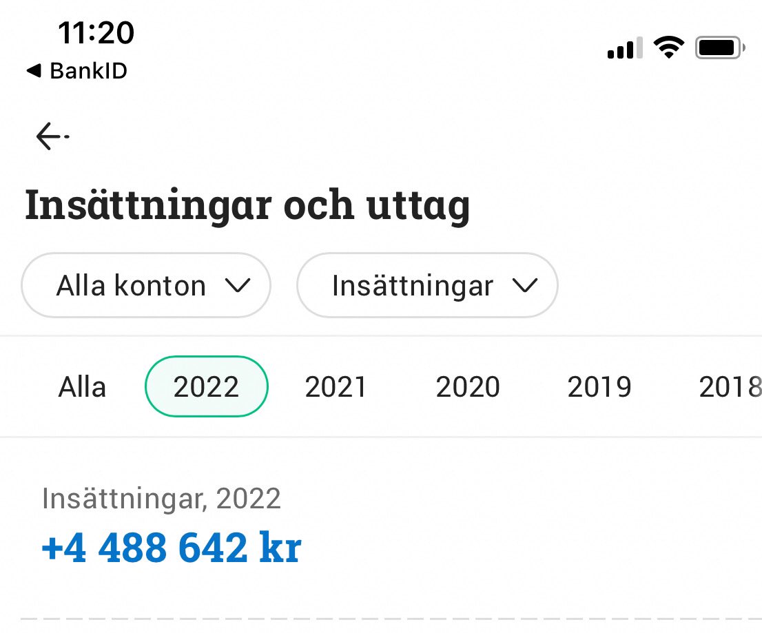 utdelningsmarketer tweet media