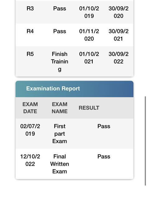 الحمدلله رب العالمين .. اجتزت الاختبار النظري النهائي لبرنامج جراحة المسالك البولية .. شاكر لكل الداعمين لي ولكل من دعى لي وسأل عني .. شكراً من قلبي لكم جميعاً