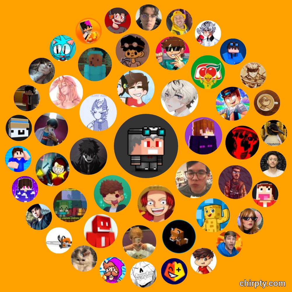 Randam #1k tweet media