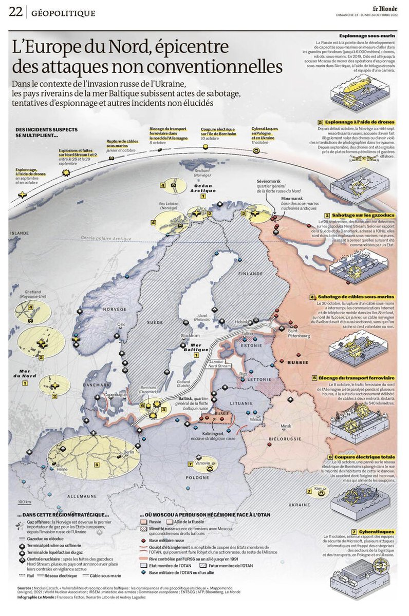 #HGGSP 'Guerre hybride': très belle infographie de @lemondefr sur les attaques non conventionnelles subies par les pays riverains de la mer Baltique dans le contexte de l'invasion militaire russe en Ukraine. Sabotages, espionnage, cyberattaques...