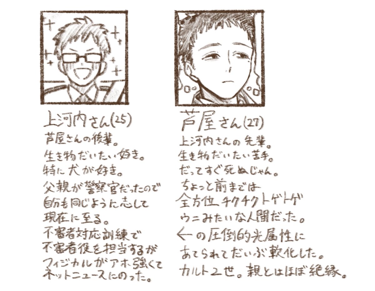 創作キャラが働く署にモ…カーが導入されるという全くもって謎な世界線の漫画 