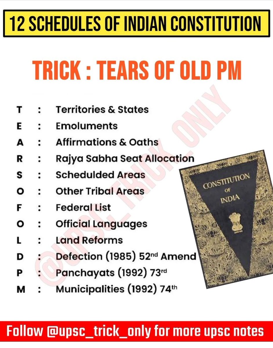 BORN4WIN's tweet photo. 12 Shedules of Indian Constitution.

(Data by UPSC_trick_only) https://t.co/5If5UjDzCN