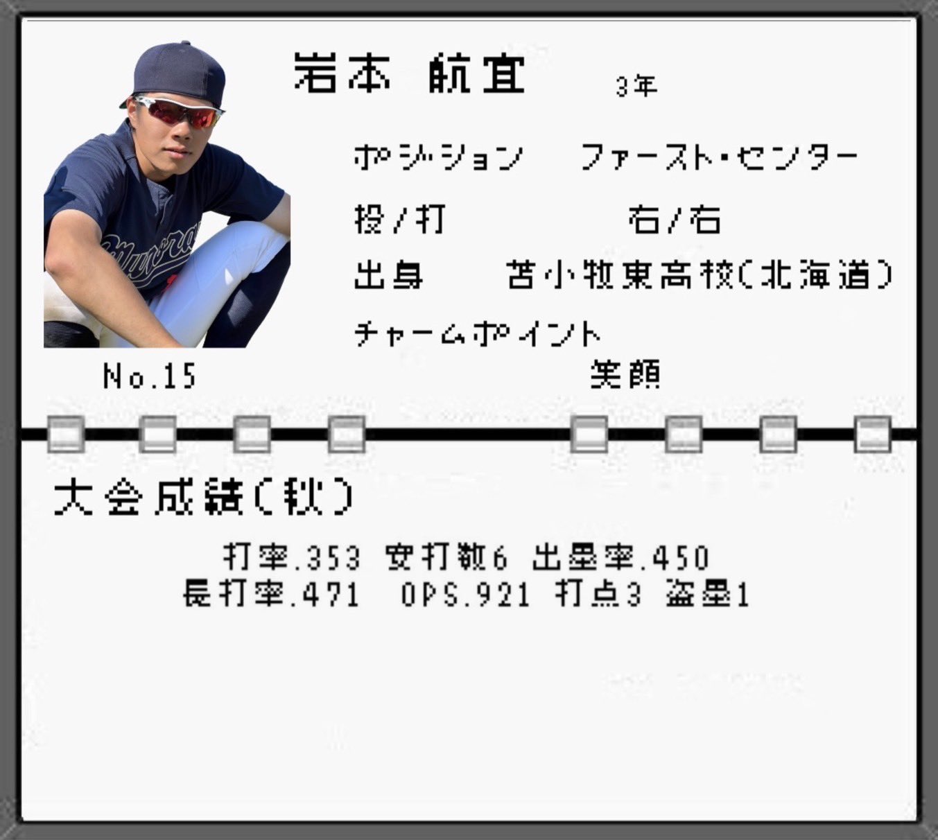 室蘭工業大学 硬式野球部 Murobaseball Twitter