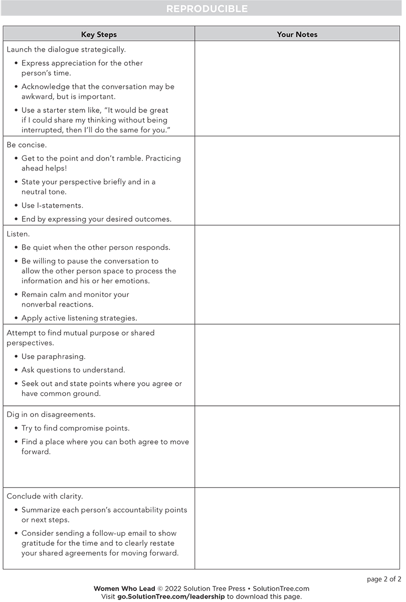 Brave conversations are difficult—but also important.

The next time you must have a brave conversation, use this guide from Women Who Lead to help you plan and conduct it effectively. bit.ly/3HBKCo6 #edleaders