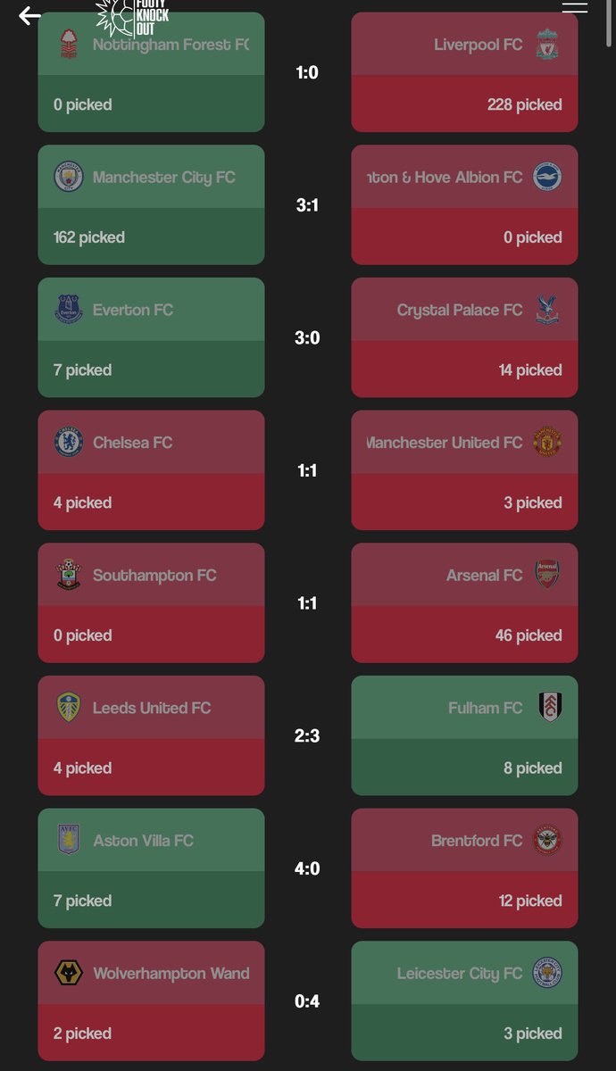 Footy Knockout tweet media