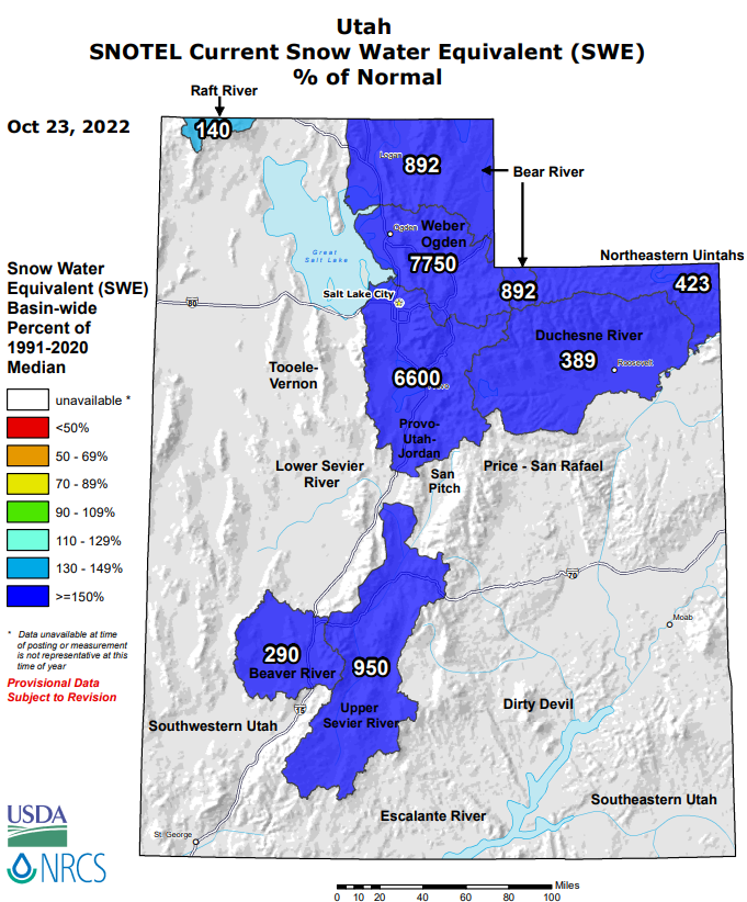 WasatchSnow's tweet photo. It's unlikely we'll be able to maintain this level throughout the entire season, but the central Wasatch snowpack currently sits at 6600% of normal. https://t.co/BSARdpplFb