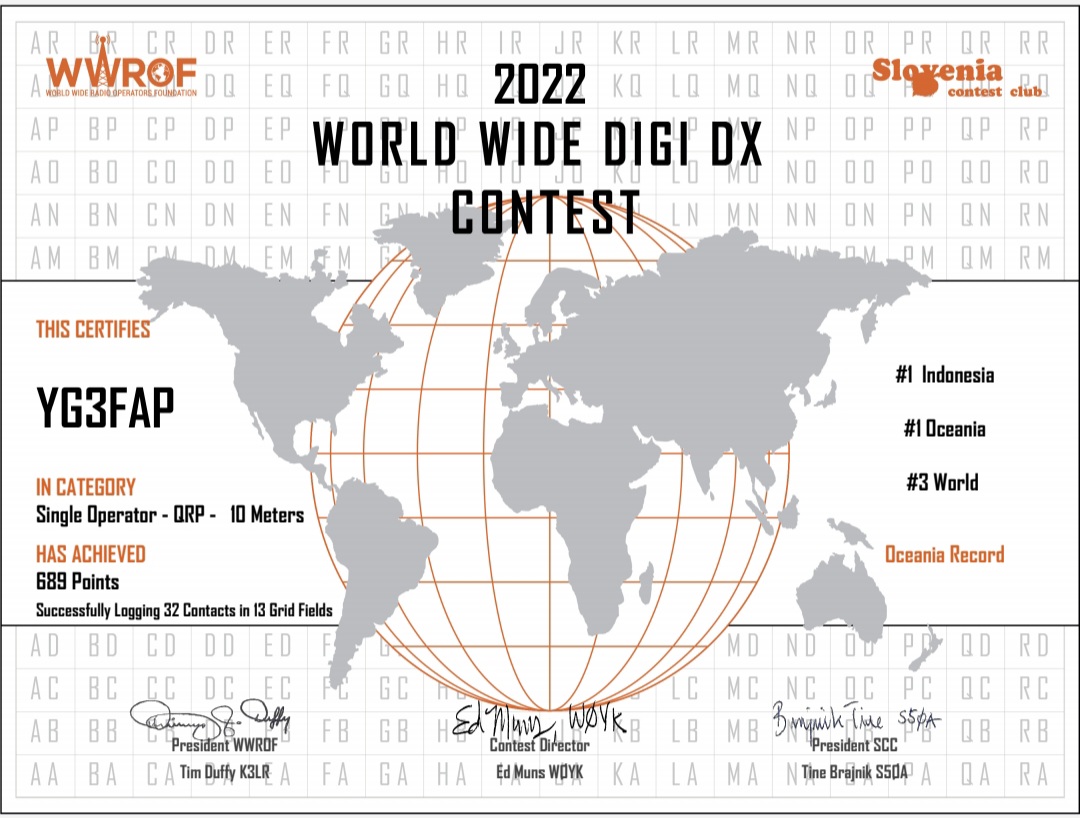 #1𝚒𝚗𝚍𝚘𝚗𝚎𝚜𝚒𝚊
#1𝚘𝚌𝚎𝚊𝚗𝚒𝚊
#3𝚠𝚘𝚛𝚕𝚍
#𝚠𝚠𝚍𝚒𝚐𝚒𝚍𝚡𝚌𝚘𝚗𝚝𝚎𝚜𝚝222 
#𝚍𝚎𝚕𝚝𝚊𝚕𝚘𝚘𝚙
#10𝚖𝚎𝚝𝚎𝚛𝚋𝚊𝚗𝚍