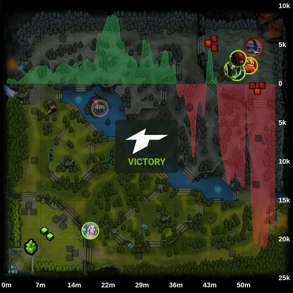 onDOTAcom's tweet photo. Thunder Awaken π 1 - 0 Team Liquid
β The International 2022
π·οΈ #ThunderAwaken #TeamLiquid #THUNDER #Liquid #LetsGoLiquid #TI11 #International2022 #Matthew #Sacred #DarkMago #PandaMoo #Pakazs #iNsania #zai #m1CKe #Boxi #MATUMBAMAN #Dota2 #eSports https://t.co/6y6K3ynGI3