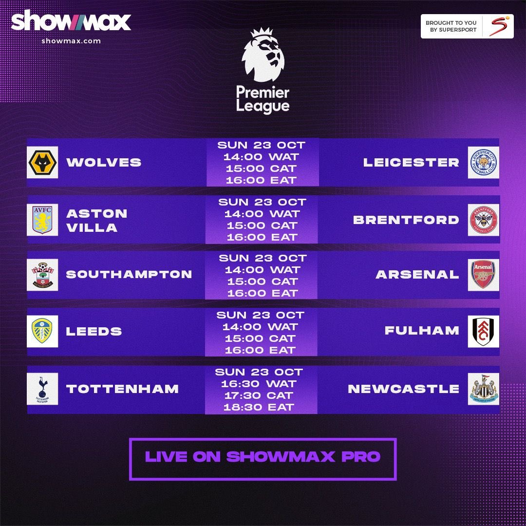 Hey wadau you can now download #ShowmaxApp and sign to Stream all games live with ShowmaxPro package today. 
#ShowmaxPro #Showmaxing
