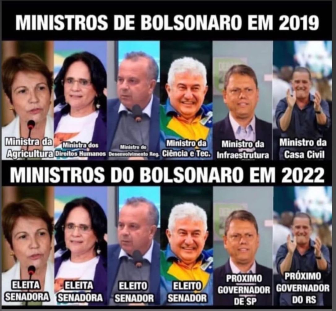 Bom dia. Dá pra comparar?